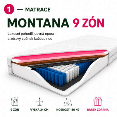 Matrace Montana 9 zón