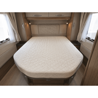 Matrace Caravan - premium