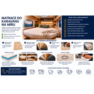 Matrace Caravan - luxury